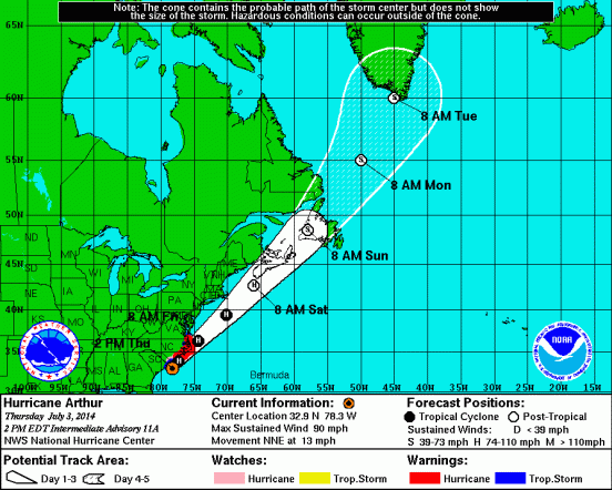 NWA/NOAA Hurricane Arthur Potential Track Area as of Thursday July 3, 2013 at 2:00PM EDT